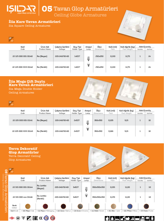 Wall and sink lights